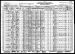 1930 United States Federal Census Record - Sommerset, Mercer County, Missouri - Page 5 1930 United States Federal Census Record - Sommerset, Mercer County, Missouri - Page 5