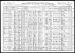 Anna Ehredt Bauer 1910 Census Anna Ehredt Bauer 1910 Census