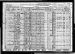 Antone Plutz and Family 1930 Census Antone Plutz and Family 1930 Census