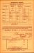 Charles John Tripp Registration Card 1941 Back Charles John Tripp Registration Card 1941 Back