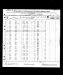 New York, U.S., Arriving Passenger and Crew Lists (including Castle Garden and Ellis Island), 1820-1957 New York, U.S., Arriving Passenger and Crew Lists (including Castle Garden and Ellis Island), 1820-1957