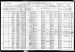 George Author Wendt and Family 1920 census George Author Wendt and Family 1920 census