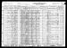 Gustav Depner and Family 1930 Census Gustav Depner and Family 1930 Census
