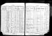 1925 - Kansas State Census Collection, 1855-1925 Record - Pittsburg, Mitchell County, Kansas 1925 - Kansas State Census Collection, 1855-1925 Record - Pittsburg, Mitchell County, Kansas