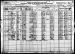1920 United States Federal Census Record - Llanos, Sherman County, Kansas - Sheet 5 1920 United States Federal Census Record - Llanos, Sherman County, Kansas - Sheet 5