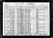 King Fritz Nicholas And Family 1930 Census King Fritz Nicholas And Family 1930 Census