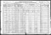 Milizandro Gutierrez and family 1920 Census Milizandro Gutierrez and family 1920 Census