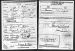 1918 - World War I Draft Registration Cards, 1917-1918 Record 1918 - World War I Draft Registration Cards, 1917-1918 Record