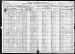 Thomas Willis Cox and Family 1920 Census Thomas Willis Cox and Family 1920 Census